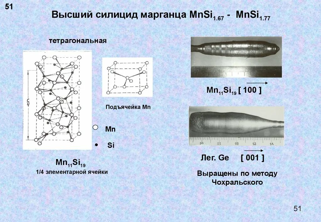 Вольфрамат аммония формула. Химическая формула силицид кальция. Силицид алюминия. Силицид кремния. Силицид кальция формула.