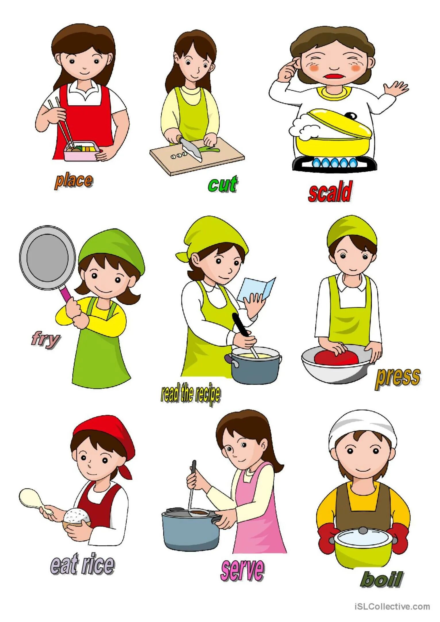 Cooking in english. Готовить на английском. Cooking Actions ESL. Cooking verbs. Cooking verbs Worksheets.