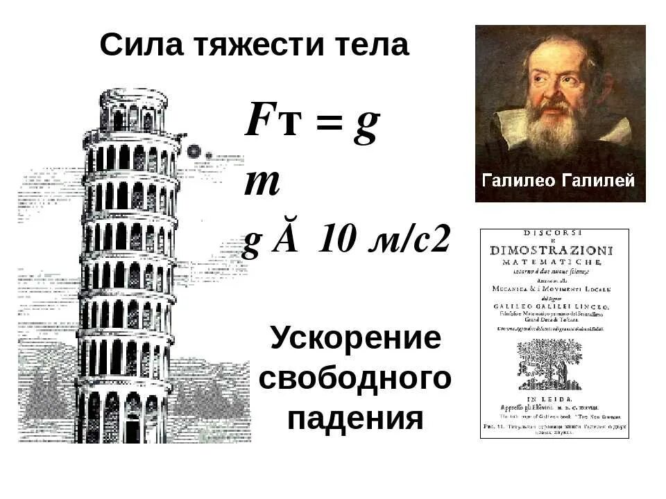 Опыты ускорения свободного падения. Научные открытия Галилео Галилея. Галилео Галилей математика. Галилео Галилей ускорение свободного падения. Опыты Галилео Галилея на Пизанской башне.