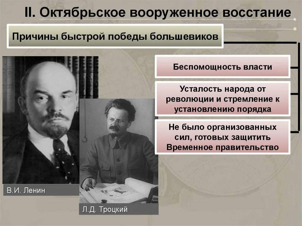 Причины победы большевиков в революции. Октябрьское восстание 1917. Октябрьское вооруженное восстание 1917 причины. Причины Октябрьского Восстания. Причины Октябрьского вооруженного Восстания.