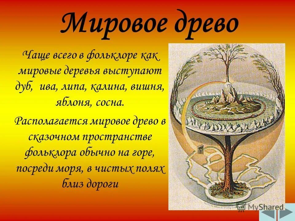 Садко новгородский богатырь. Художественное время и пространство волшебной сказки. Фрактал космос. Время и пространство в фольклоре. Жозефина уолл сюрреализм.