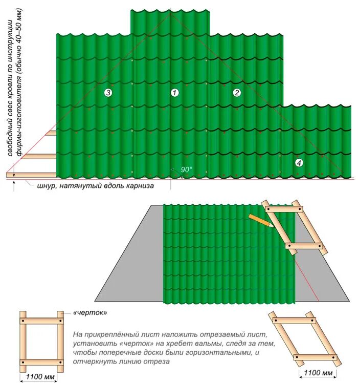 Как крыть металлочерепицу. Монтаж металлочерепицы на вальмовую кровлю. Монтаж металлочерепицы на вальмовую крышу. Схема укладки металлочерепицы на вальмовую крышу. Металлочерепица на вальмовую крышу своими руками.