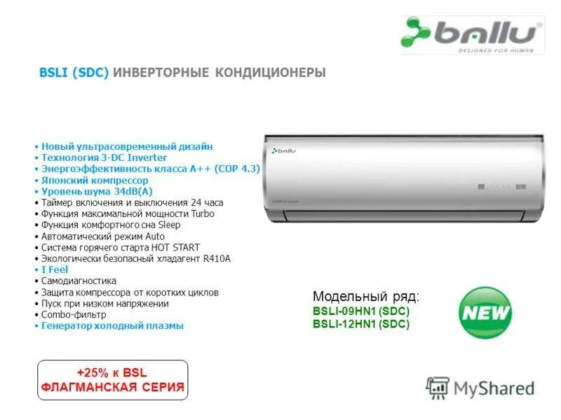 Коды ошибок кондиционеров ballu. Ballu расшифровка маркировки. Ballu баннер. Сплит-система ballu 7 пульт управления инструкция. Пульт от кондиционера ballu bsg/in-09hn1.