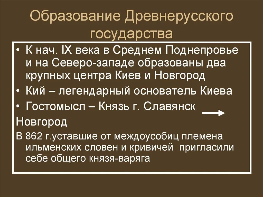 Формирование древнерусского государства в 9 веке