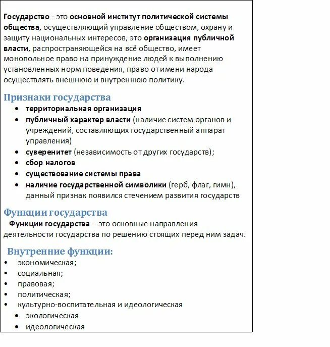 Характеристики формы государства егэ обществознание. Понятие государства ЕГЭ Обществознание. Государство и его функции ЕГЭ Обществознание. Функции государства ЕГЭ Обществознание. Признаки государства ЕГЭ.