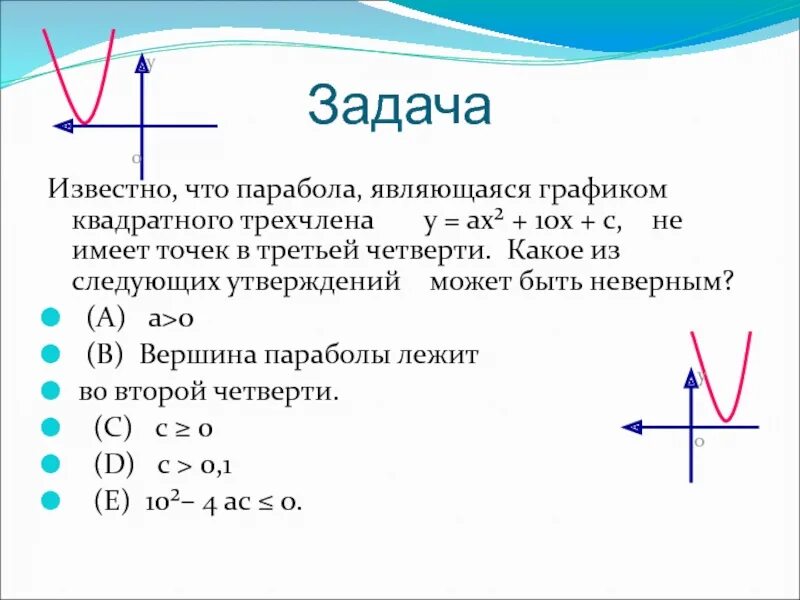 График трехчлена. Парабола задачи. Задачи графики параболы. Квадратный трехчлен парабола. График квадратного трехчлена.