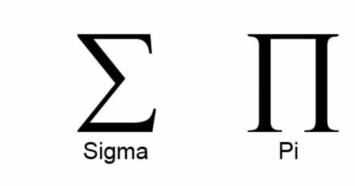 Sigma notation. Сигма знак. Sigma Math. Sigma Math symbol. Широкий сигма