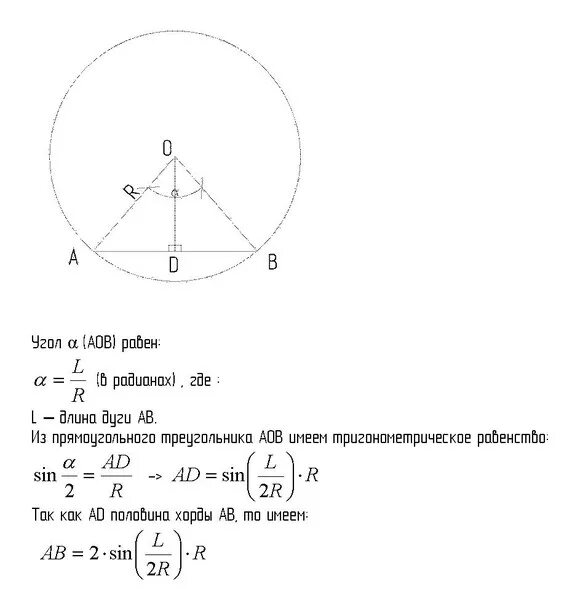 Произведение угла на радиус. Формула нахождения хорды. Формула хорды окружности через радиус. Хорда и длина дуги формула. Длина хорды окружности формула.