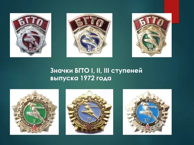 Бгто. Бгто расшифровка. Бгто расшифровка. Бгто значок расшифровка. Расшифруйте аббревиатуру бгто.