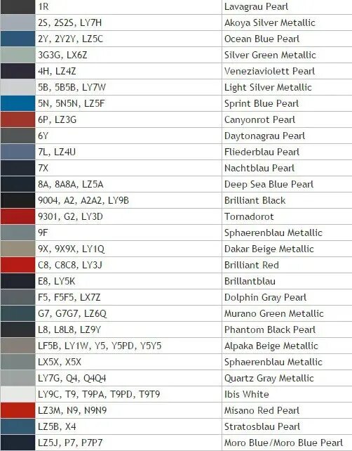 Читы на гта 5 чит коды на гта 5. Читы на гта 5. Таблица кодировки ascii. Sony playstation 3 gta 5 читы. Коды на гта 5.