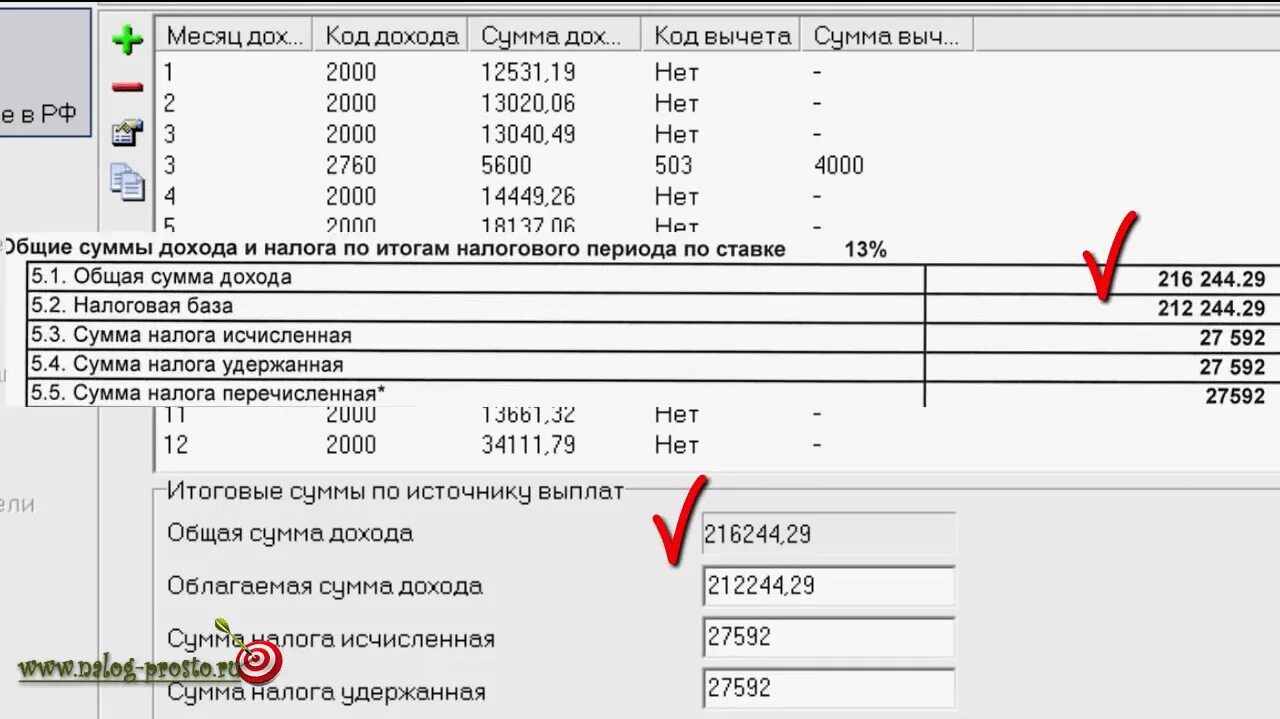 Сумма полученных доходов. Сумма дохода в 3 НДФЛ что это. Сумма облагаемого дохода в 3 НДФЛ что это. Облагаемая сумма это. Сумма налога исчисленная.