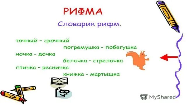 Найди рифмующиеся слова в произведении никитина. Презентация на тему рифма. Рифмы по русскому языку. Рифма картинка для презентации. Проект рифма 2 класс по русскому языку.