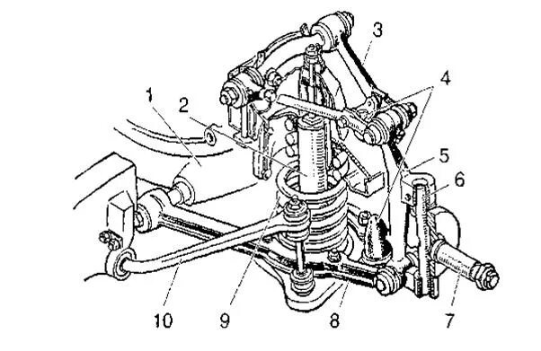 Подвеска передняя Волга ГАЗ 24 чертеж. Передняя подвеска ГАЗ 24 чертеж. Передняя подвеска ГАЗ 24 Волга. Подвеска Волга 2410 схема. Передних forum