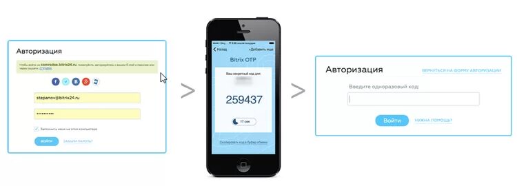 Авторизация с другом. Системы одноразовых паролей. Аутентификация по одноразовым паролям. Авторизация на сайте. Интерфейс авторизации.