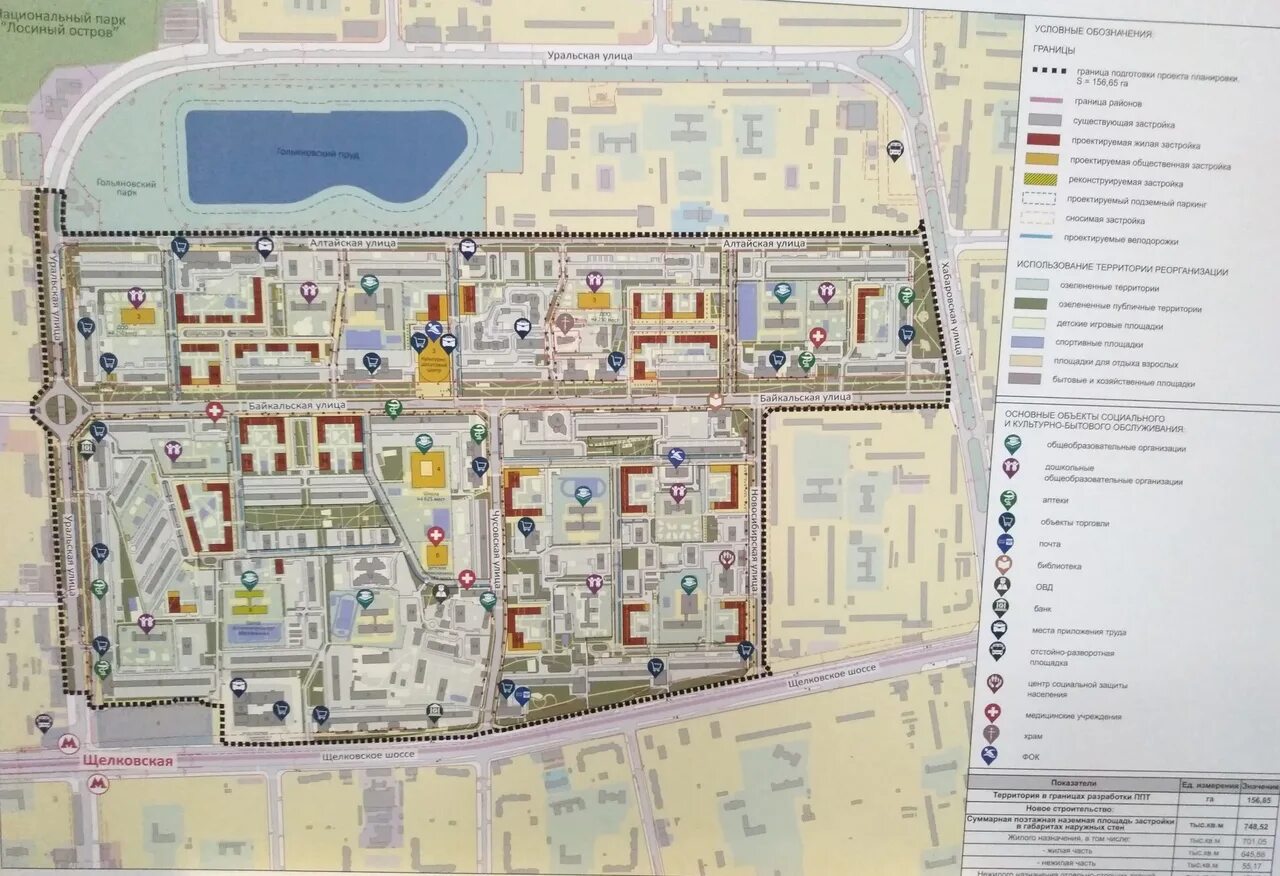 1. План реновации района гольяново. План реновации гольяново. Проект планировки гольяново. Реновация белы куна вл 1 пл белы.