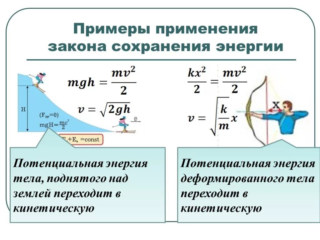 Формулировка закона сохранения кинетической энергии. Закон сохранения механической энергии формула физика. Механическая энергия тела закон сохранения механической энергии. Закон сохранения полной механической энергии формула. Принцип сохранения энергии