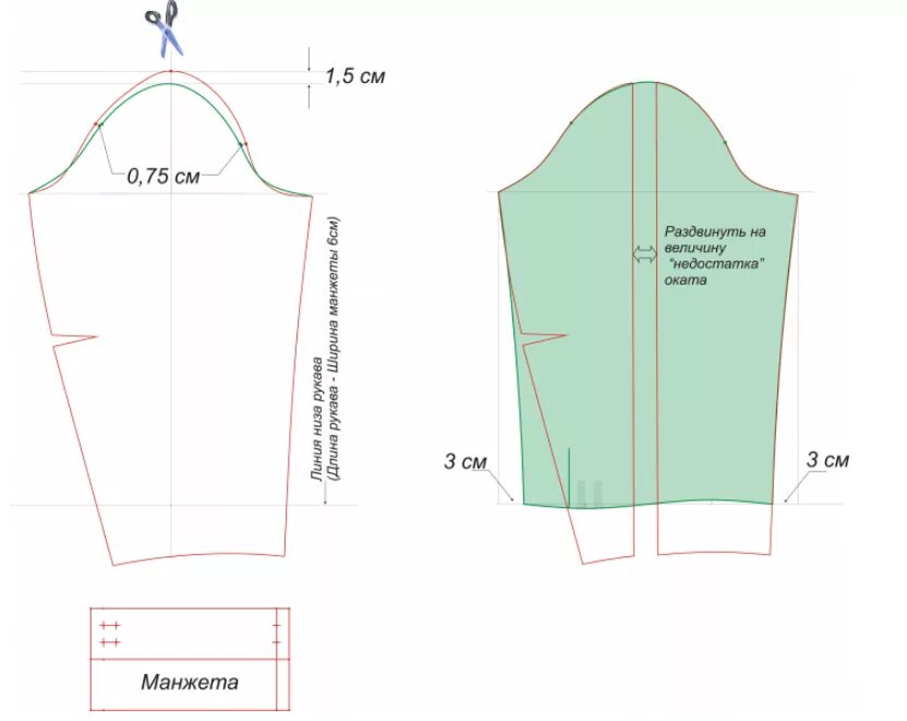 Выкройка рукава. Выкройка рубашки. Лекало руква. Лекало рукава. Сшить рубашку выкройка