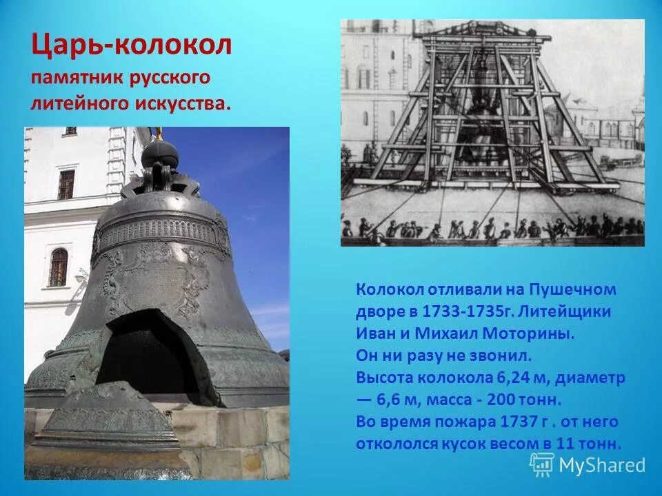 достопримечательности московского кремля царь колокол. надпись на царь колоколе. памятники москвы царь колокол 2 класс. царь-колокол московский кремль 2 класс. интересный колокол.