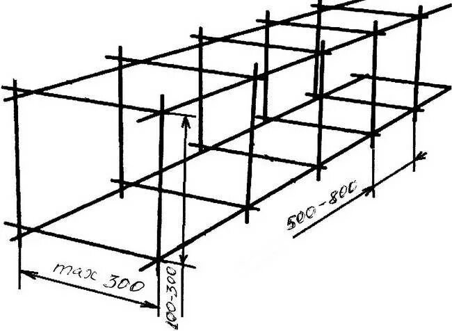 Какая арматура нужна для фундамента. Схема армирование ленточного фундамента шириной 40 см. Схема укладки арматуры для ленточного фундамента под дом. Схема арматурного каркаса для ленточного фундамента. Схема обвязки арматуры для ленточного фундамента.
