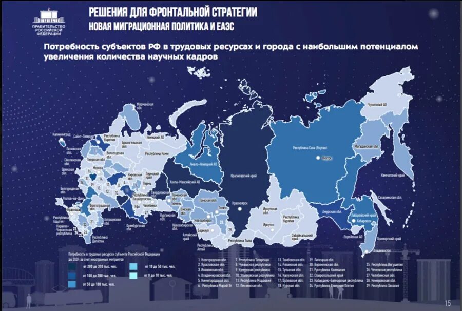 Сколько областей в россии 2024 год. Карта субъектов РФ. Цифровизация в России карта регионов. Карта России цифровизация. Аналитические данные по субъектам Федерации.