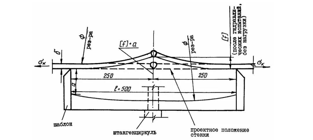 Всн 311 89