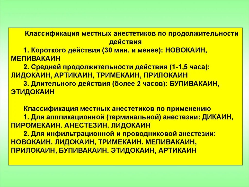 Классификация местных анестетиков. Классификация местных анестетиков по длительности действия. Классификация местноанестезирующих препаратов. Местные анестетики короткого действия.