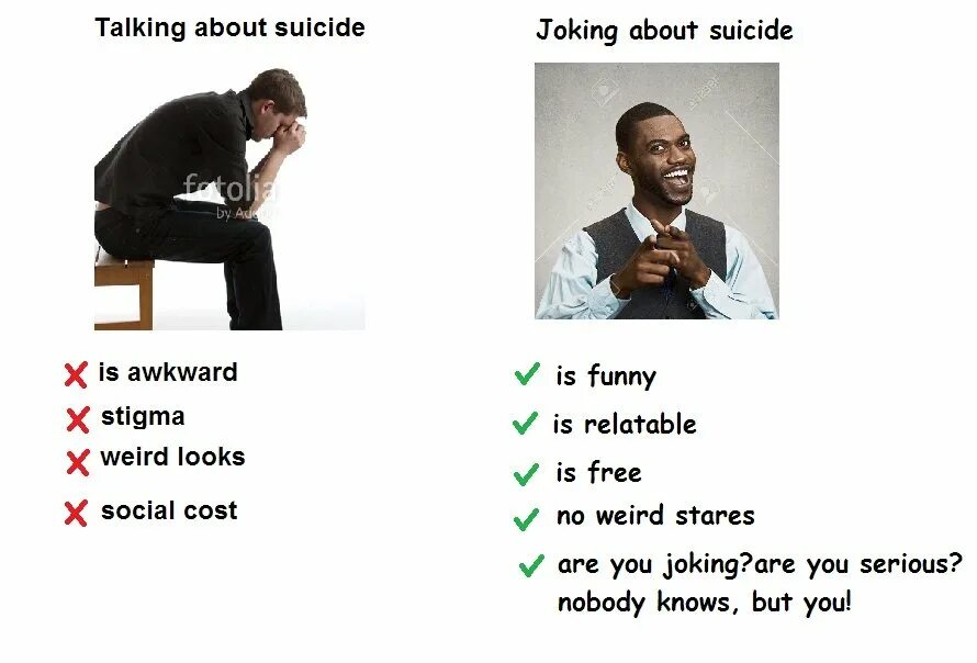 We are talking about this. Самые популярные мемы. Suicide jokes.