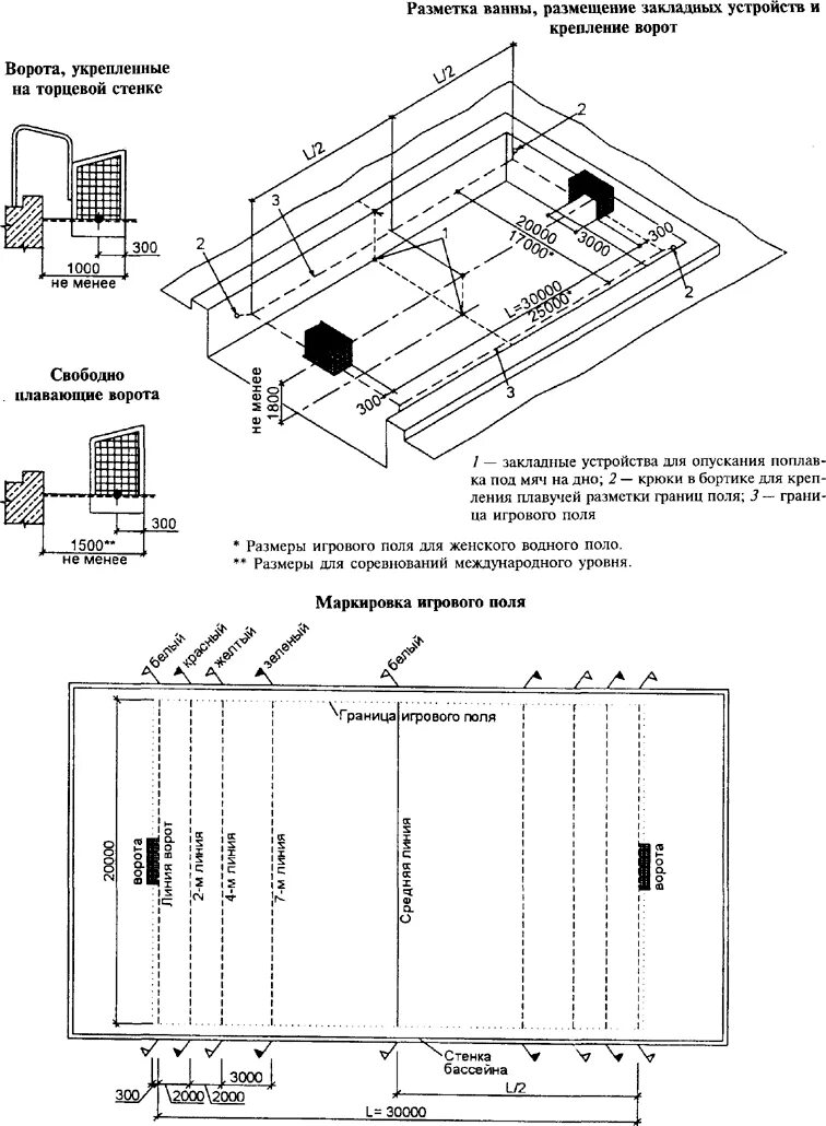 проектирование бассейнов сп 31-113-2004. глубина бассейна для плавания гост табличка. сп 31 113 бассейны для плавания. сп 31 113 бассейны для плавания. сп 31 113 бассейны для плавания.