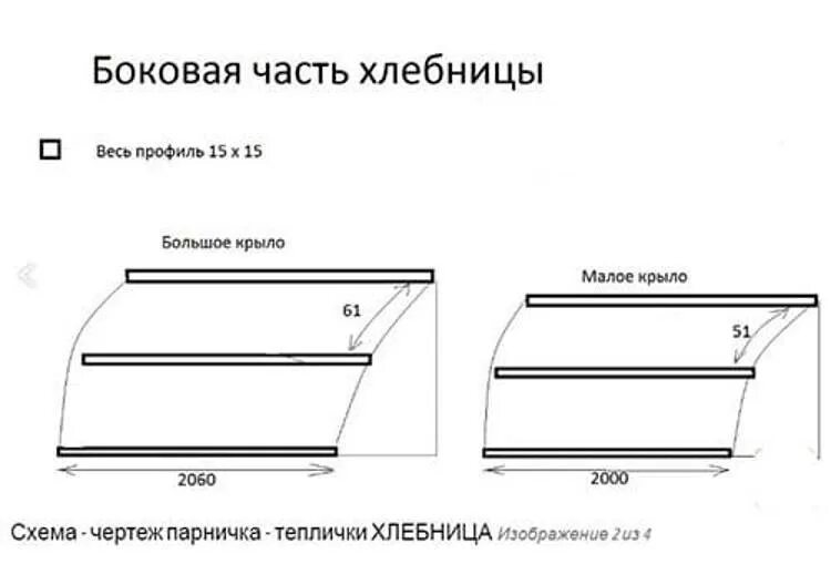 Парник из труб своими руками хлебница