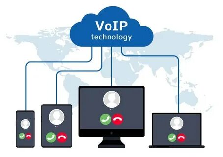 Call connection