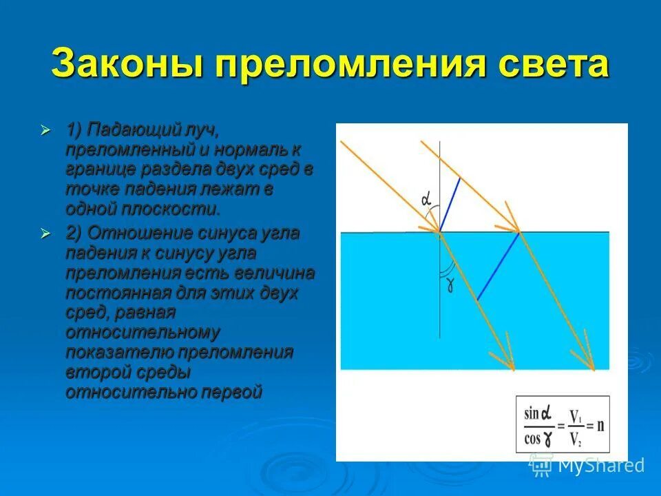 Постройте преломленный луч