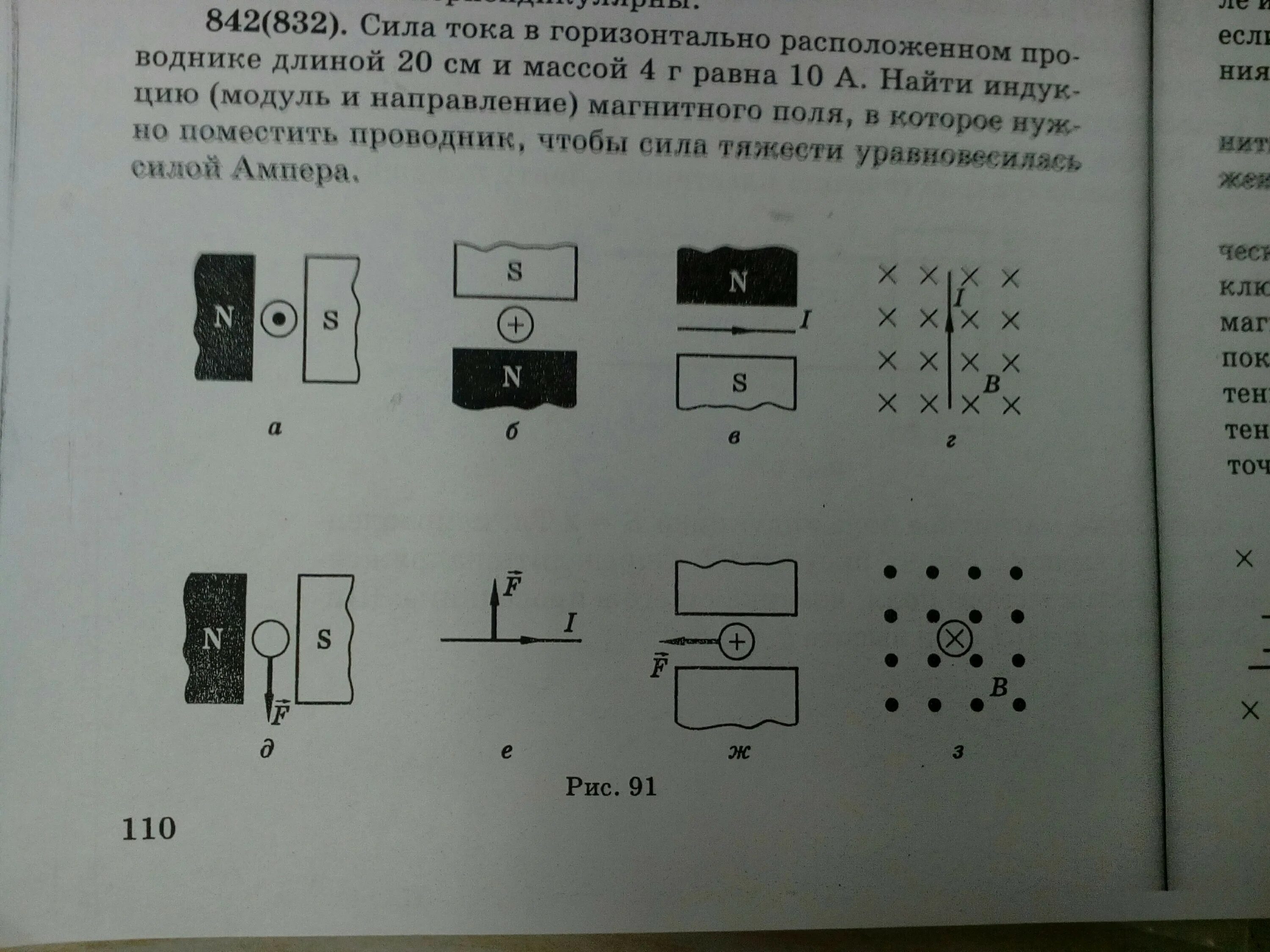 Определить направление силы лоренца на протон. Определите направление силы Ампера. Сила Ампера задания. Направление силы Ампера задания. Графические задачи на силу Ампера и Лоренца.