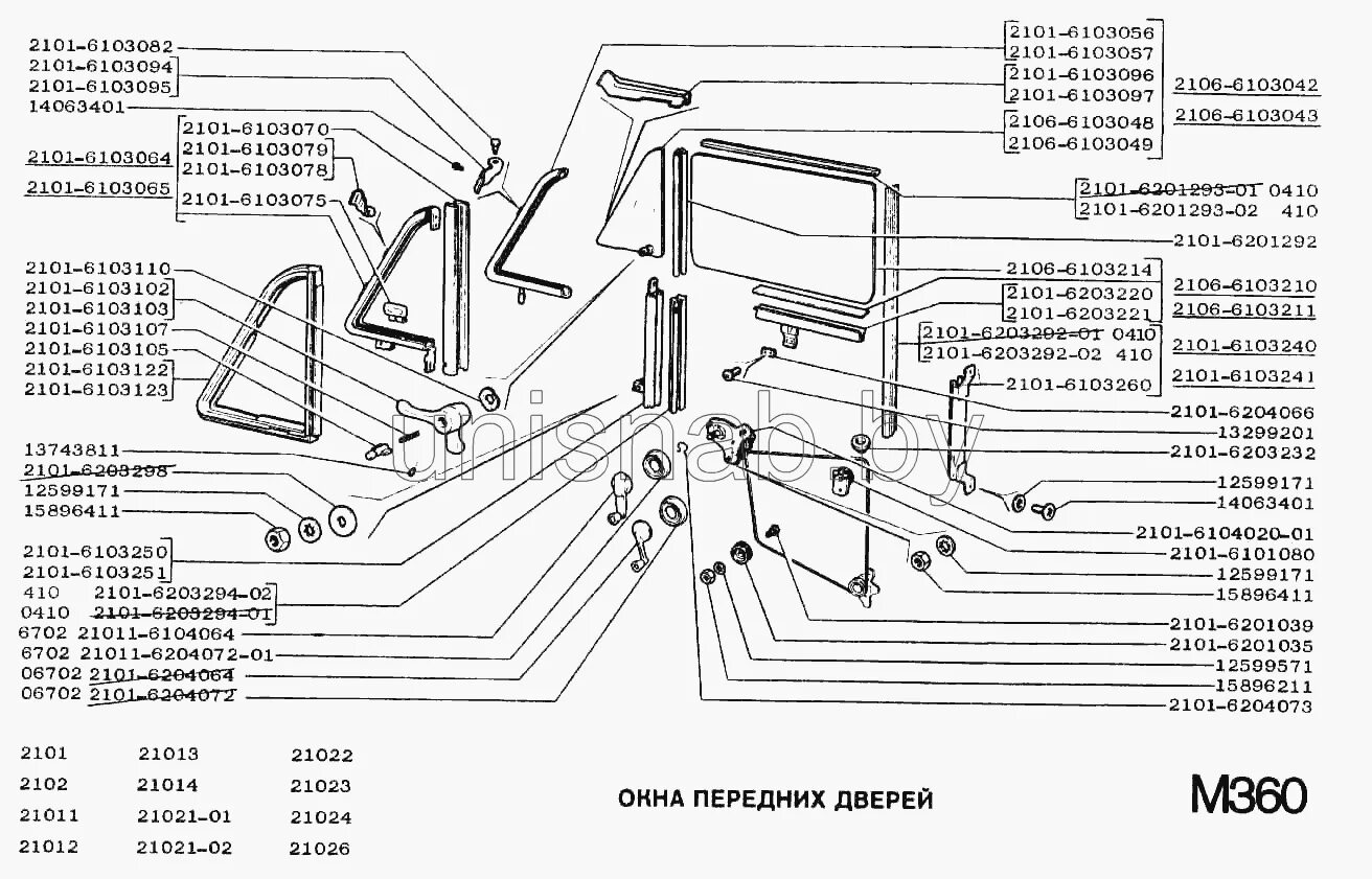 Схема механизма переключения передач кпп 2101. Панель управления ваз 2101. 2101 расписание. Тяги замков дверей ваз 2101. 2101 расписание.