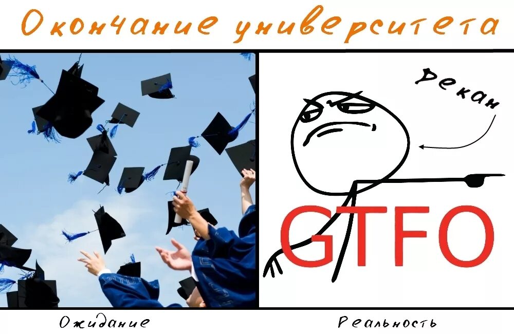 Ожидает завершения. Окончание университета. Открытка с окончанием вуза. Окончание вуза. Мемы про учебу в вузе.