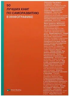 50 лучших книг по саморазвитию в инфографике - купить в интернет-магазине по низ