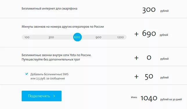 Как позвонить yota мобильный. Yota безлимитный интернет. Йота безлимитные звонки на йоту. Как на йоте подключить безлимитный интернет. Как подключить дополнительный минуты на ета.