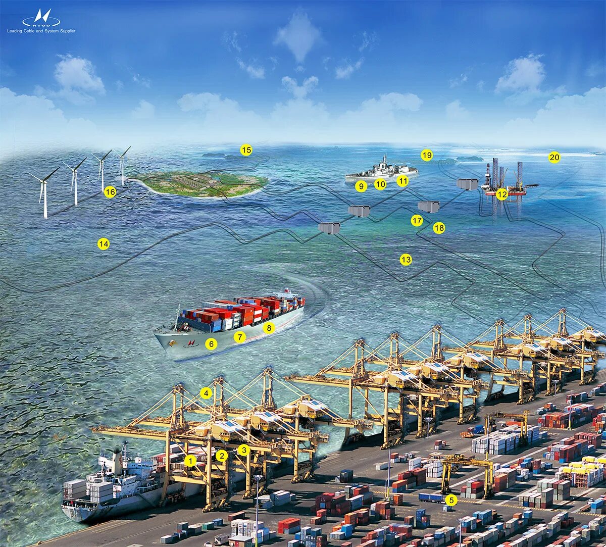 Ролс ройс безэкипадное судно. Технология морских систем. Технология морских систем. Технология морских систем. Морские информационные системы.