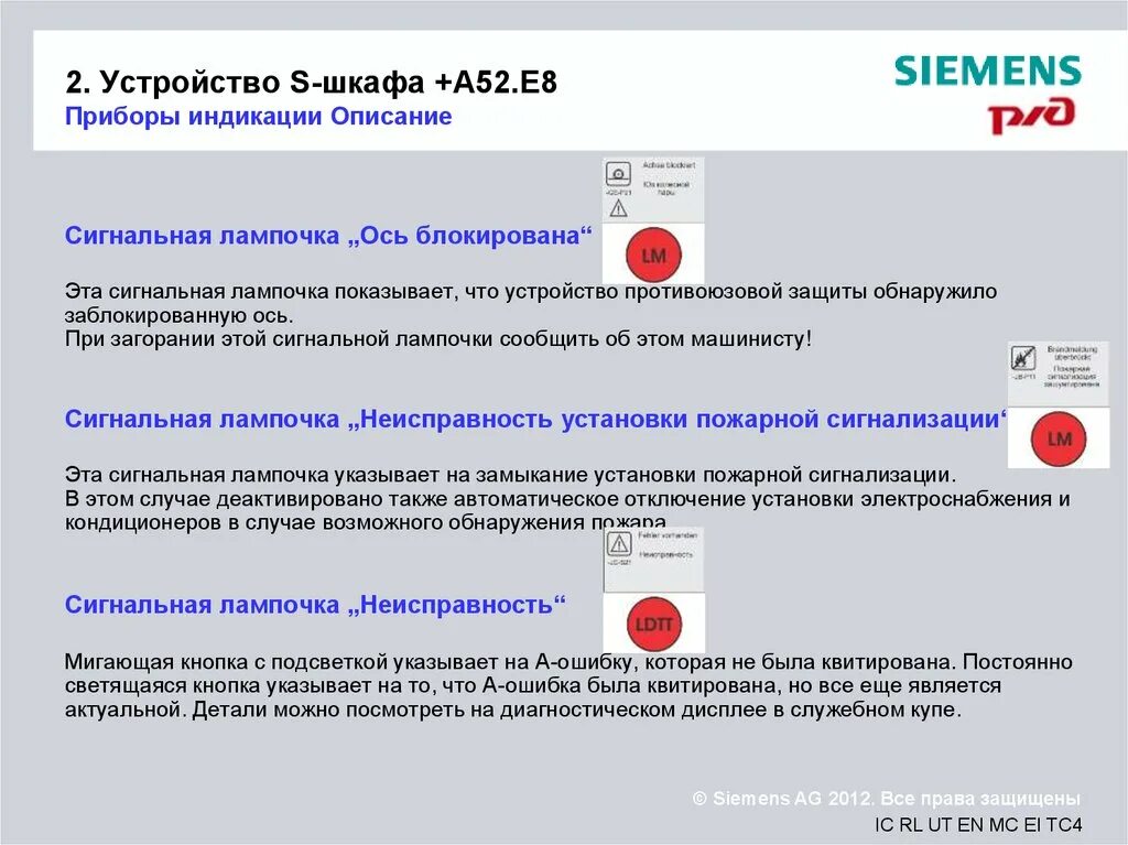 Для каких целей вывешивались сигнальные