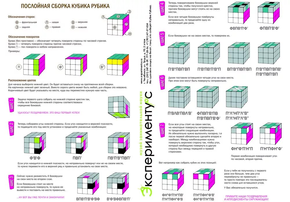 Схема сборки 5 на 5