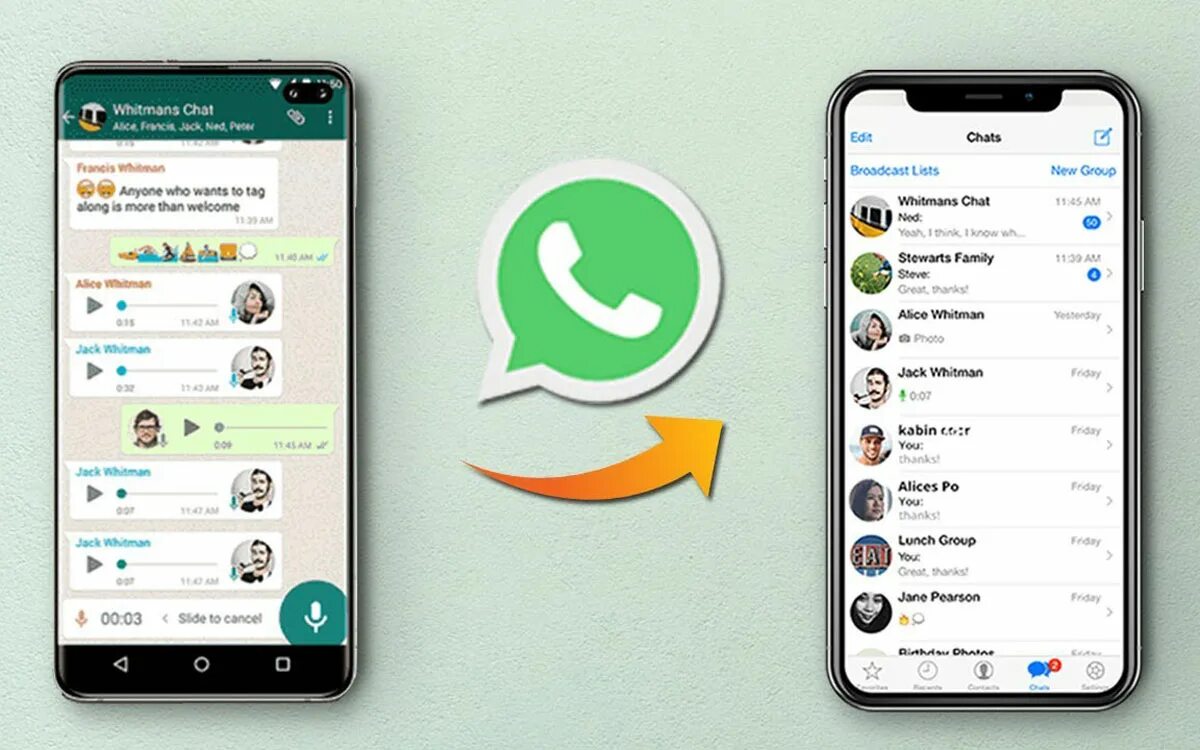 Ватсап на андроид. Ватсап на айфоне. Вотц ап на андроиде. IOS WHATSAPP на андроид.