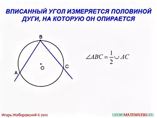 Теорема о вписанном угле в окружность доказательство. Теорема о вписанном угле 8 класс доказательство. Теорема вписанной. Теорема вписанной. Торемы о списанном угле.