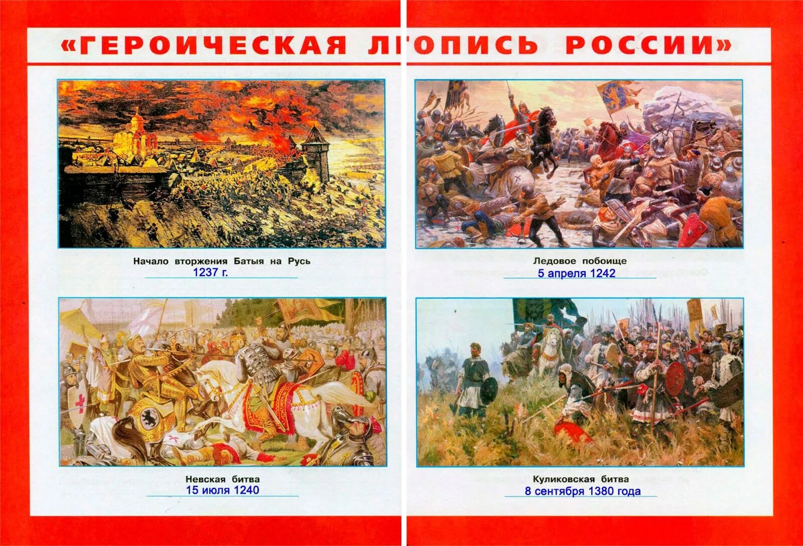 История россии страница 49. Героическая летопись России окружающий. Героическая летопись России 4 класс. Героическая летопись окружающий мир. Героическая летопись России 4 класс окружающий мир.