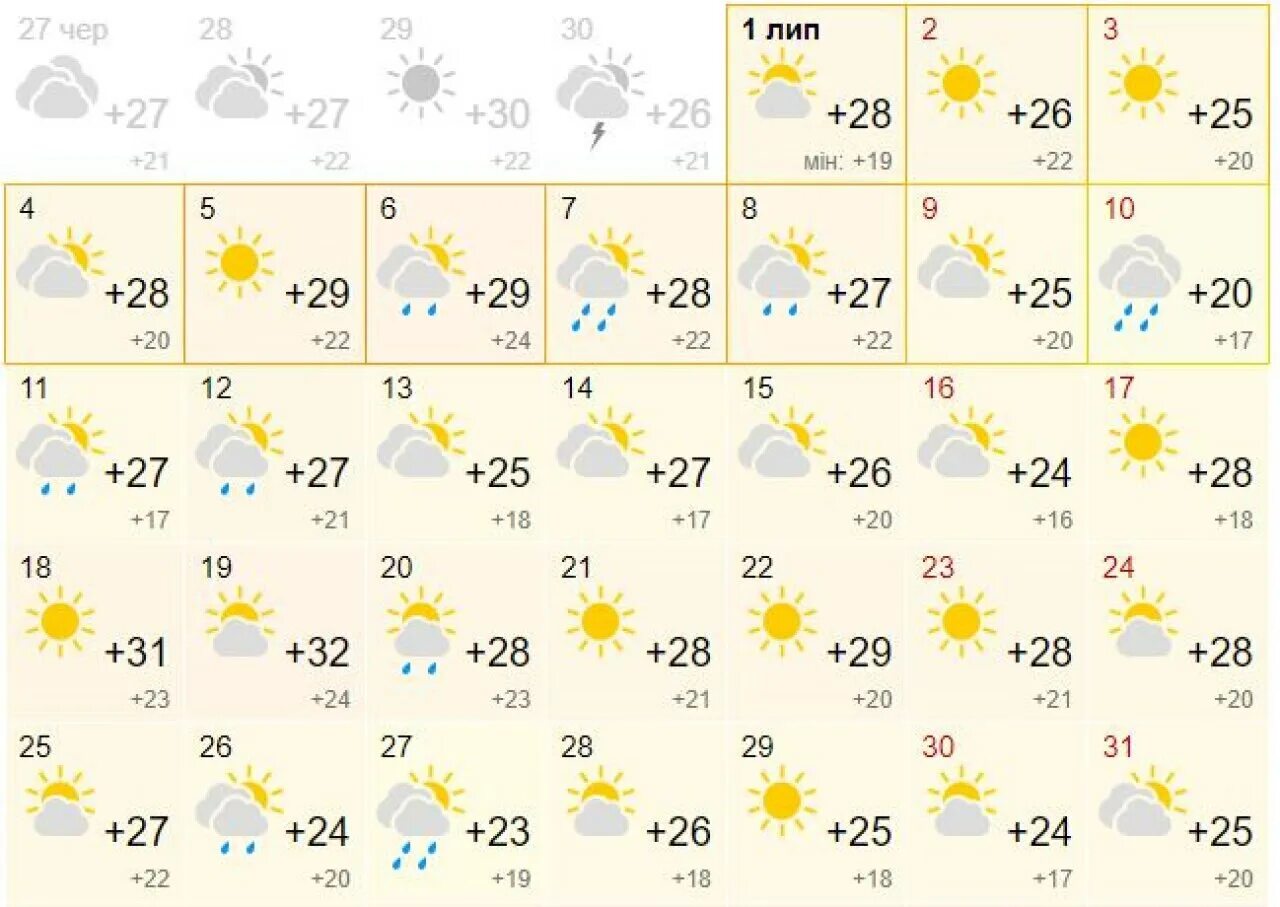 Погода на сентябрь 2025 самара гисметео. Погода на июль. погода на август 2025 в новосибирске. прогноз на август 2025 самара. прогноз погоды на август месяц 2025.