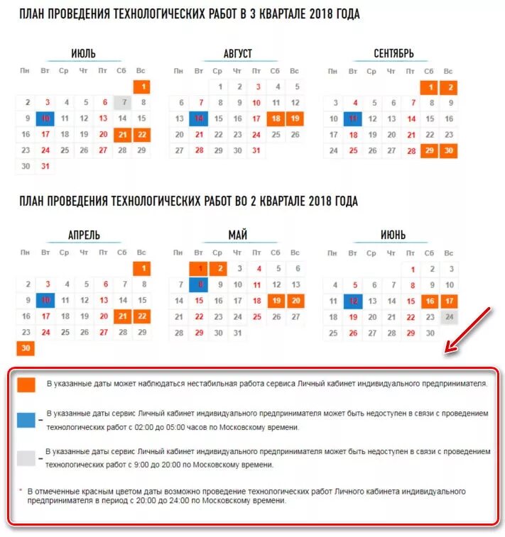 До какого числа работают в 2025. График технических работ на сайте фнс. фнс план проведения технологических работ. технические работы на сайте налоговой. график технических работ на сайте налоговой 2025.