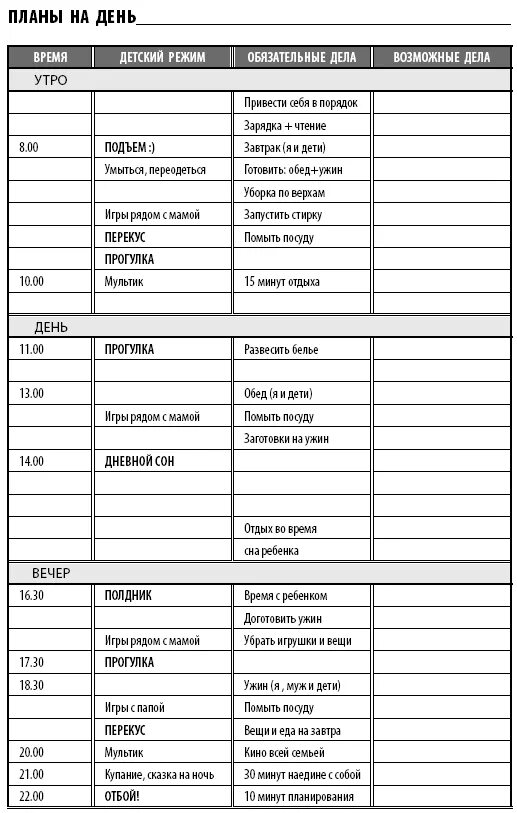 Планирование дня с ребенком. Тайм менеджмент для мам таблица. Тайм менеджмент таблица планирования. Планы на день. Планирование дел на день.