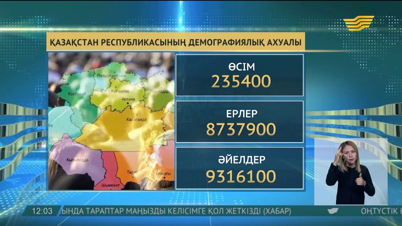 Демографиялық проблемалар презентация. Саны. Демографиялық проблемалар презентация. Население кз. Қазақстан демографиясы.