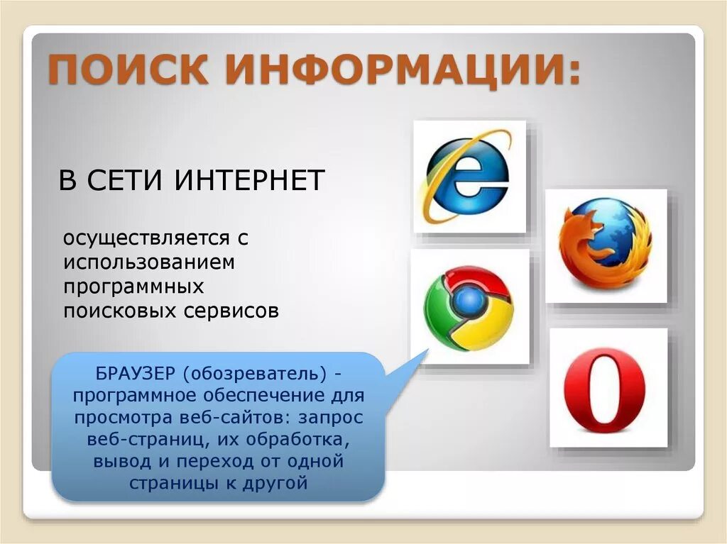 Поиск информации в интернете. Поинск инвофрмации в интерненет. Поиск информации в интерне. Способы поиска информации в интернете. Браузеры переводящие сайты