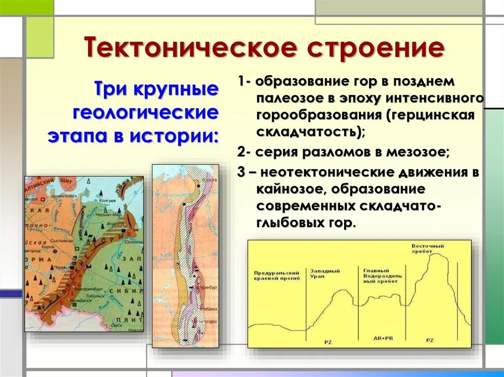 Тектоническое строение таблица 8 класс. Тектоническое строение. Строение тектонических структур. Уральские горы презентация 8 класс. Тиктонические строение.