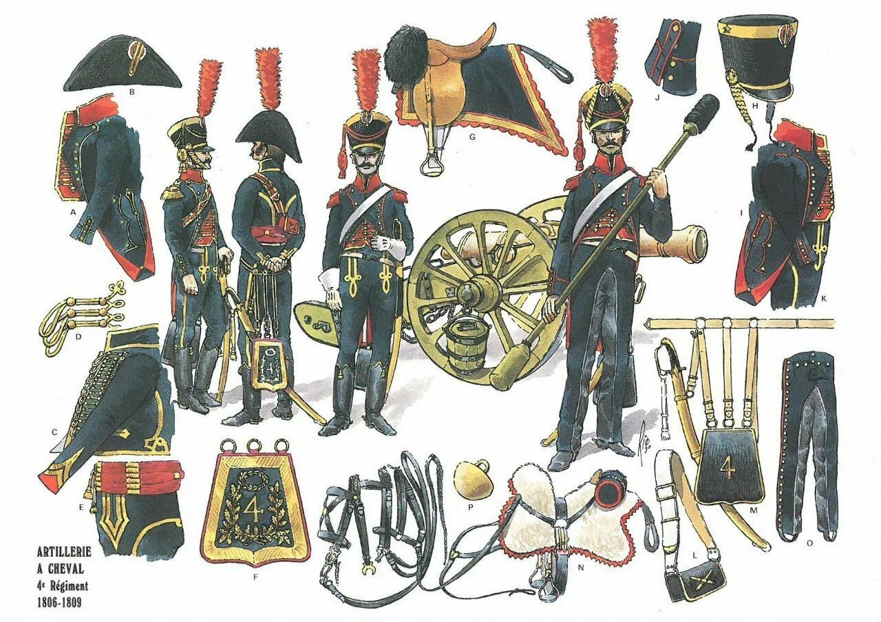 R history