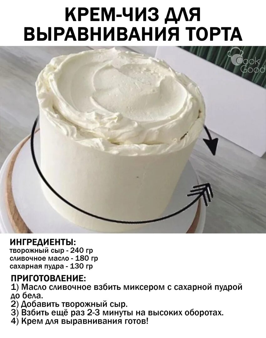 Какой крем можно использовать. Выравнение крем для торта. Творожный крем для торта для выравнивания. Крем-чиз для торта для выравнивания. Тортики с кремом.